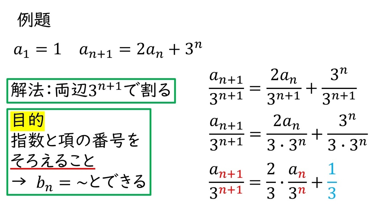 f:id:queesmrg:20191125155653j:plain