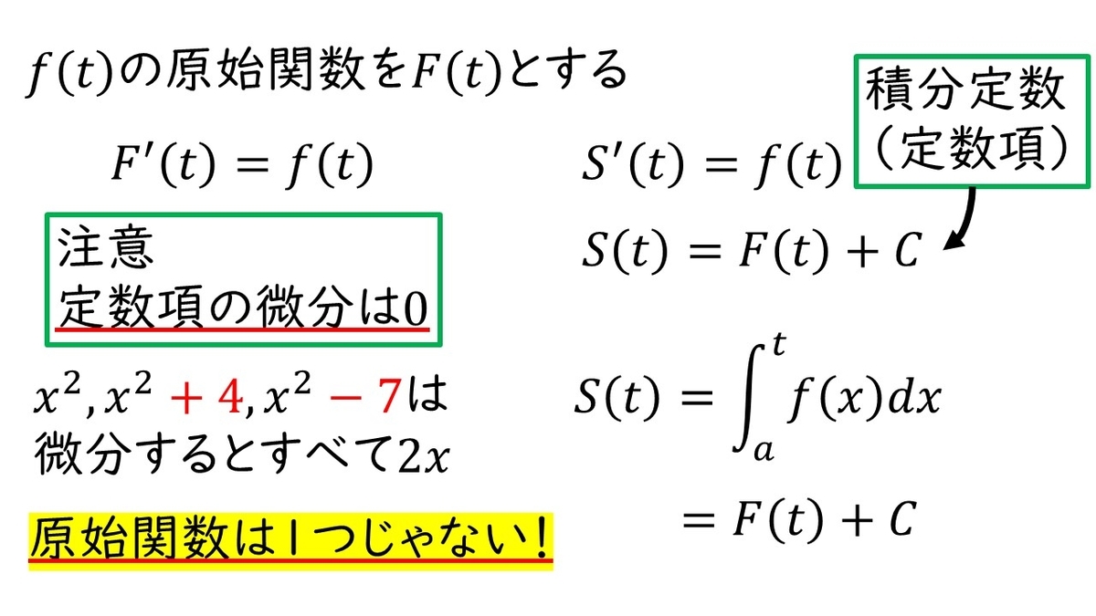 高校数学ⅡB 積分「積分の計算が微分の逆になる理由」 - やはり