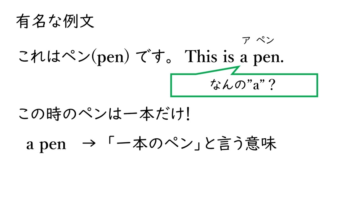 中学英語の公式 中１ 2 こそあど言葉とa Anの違い やはり俺の考察ブログはまちがっている アニメ 数学