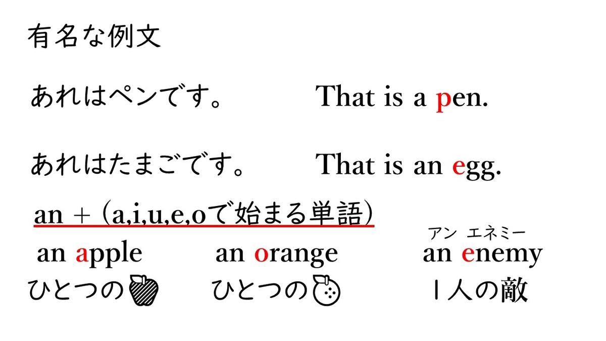 中学英語の公式 中１ 2 こそあど言葉とa Anの違い やはり俺の考察ブログはまちがっている アニメ 数学