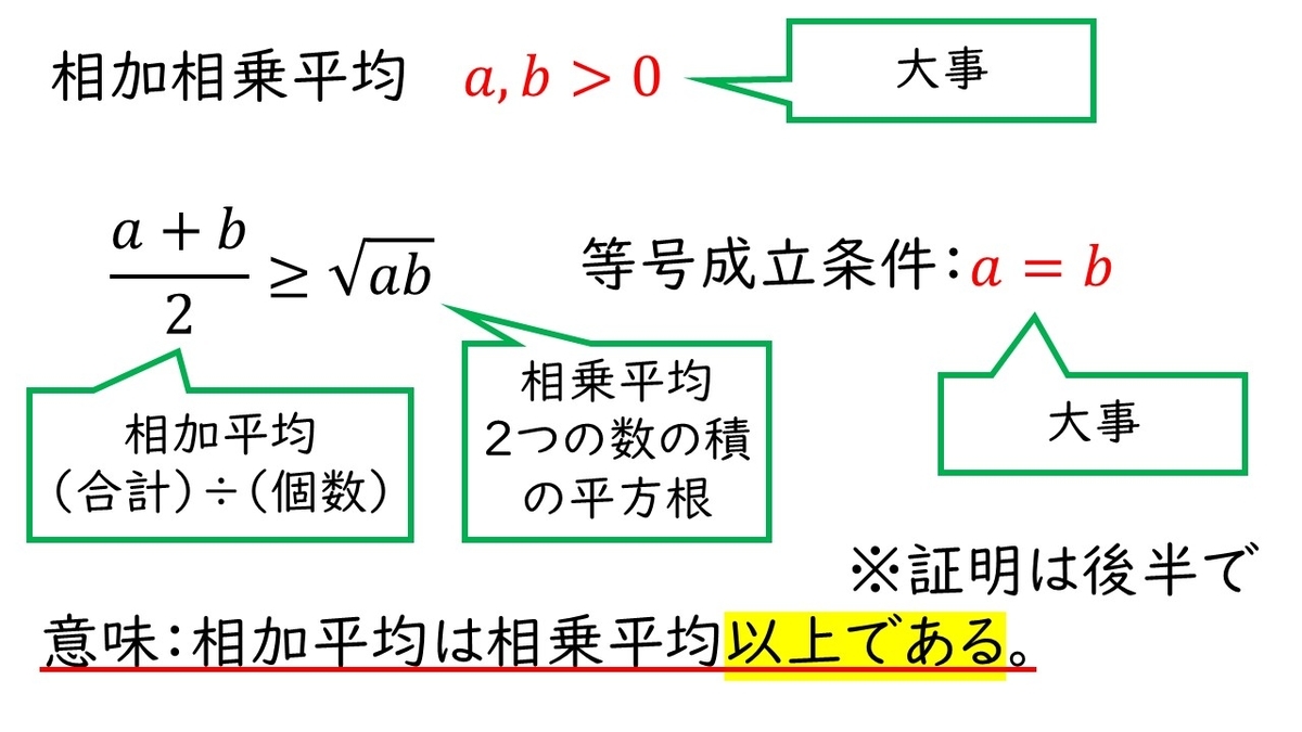 高校数学 B 相加相乗平均を使うときの注意点２つ やはり俺の考察ブログはまちがっている アニメ 数学