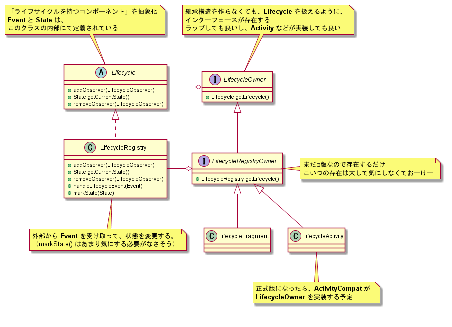 f:id:quesera2:20170529210511p:plain