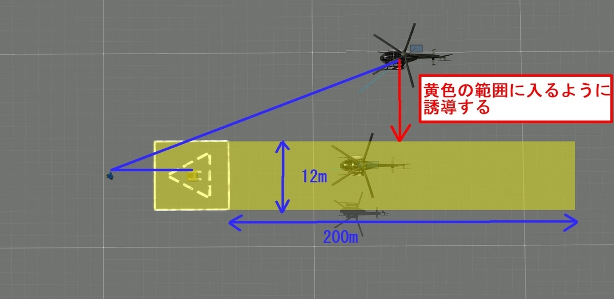 Arma3で航空機を誘導したりするマーシャラー用スクリプト 精密誘導へのフローチャート編 Arma3でチキンクリスプ食べながらスクリプト