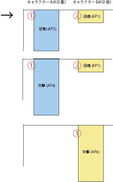 f:id:questnotes:20180225001034p:plain