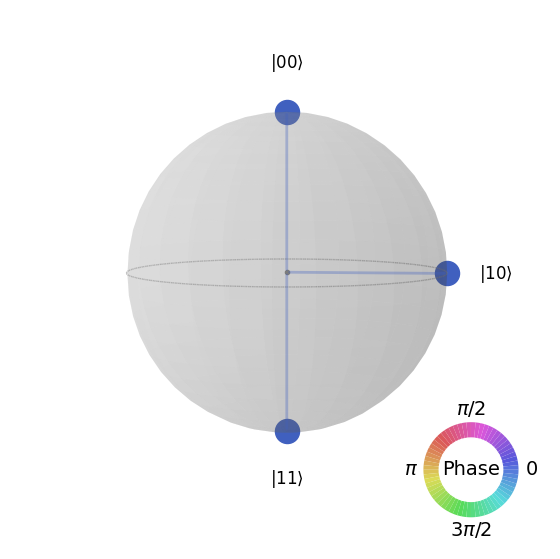 <Figure size 700x700 with 2 Axes>