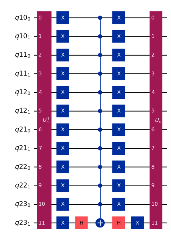 <Figure size 742.215x1036.78 with 1 Axes>