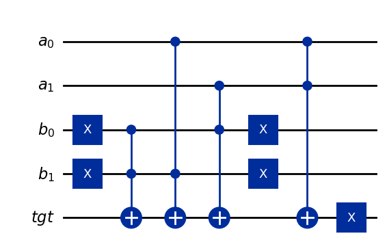 <Figure size 709.562x451.5 with 1 Axes>