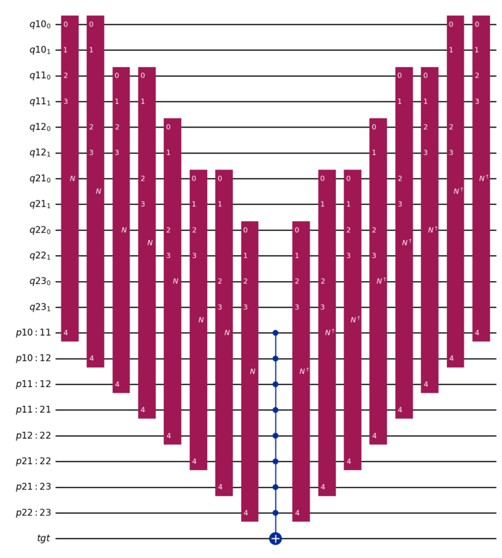 <Figure size 1606.98x1789.28 with 1 Axes>