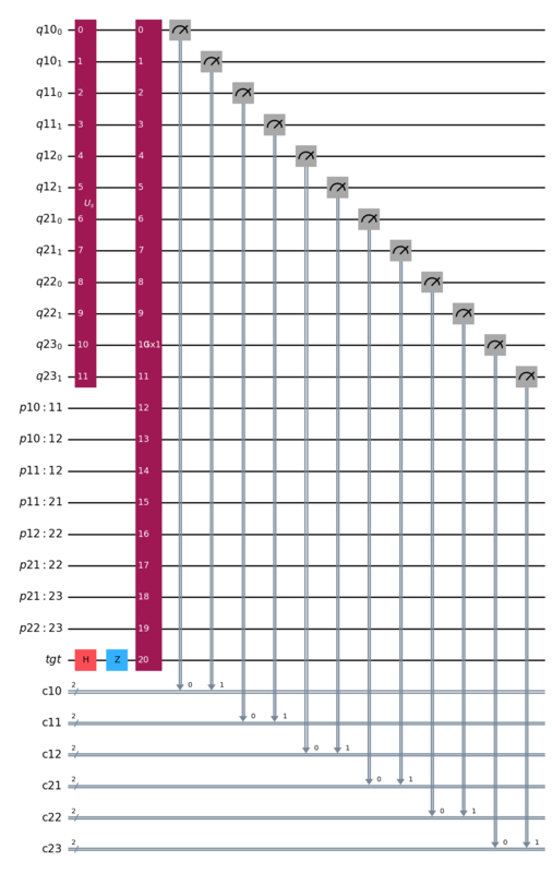 <Figure size 1439.76x2290.94 with 1 Axes>
