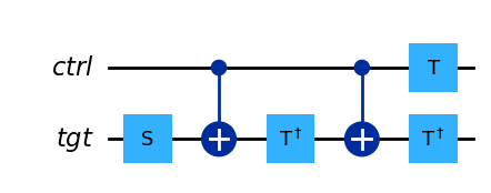 <Figure size 548.945x200.667 with 1 Axes>