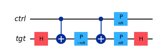 <Figure size 632.556x200.667 with 1 Axes>