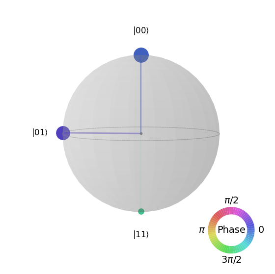 <Figure size 700x700 with 2 Axes>