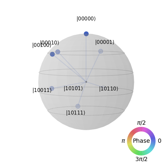 <Figure size 700x700 with 2 Axes>