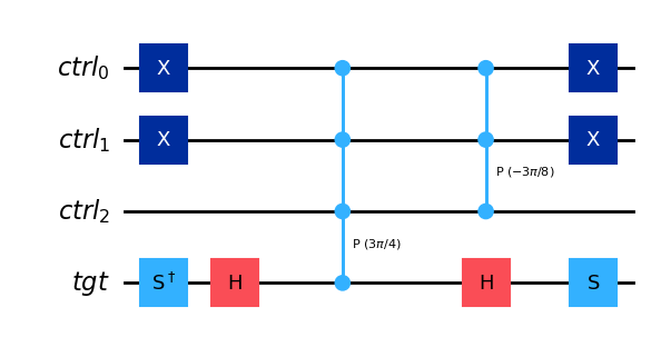 <Figure size 734.6x367.889 with 1 Axes>