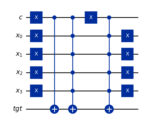<Figure size 625.95x535.111 with 1 Axes>