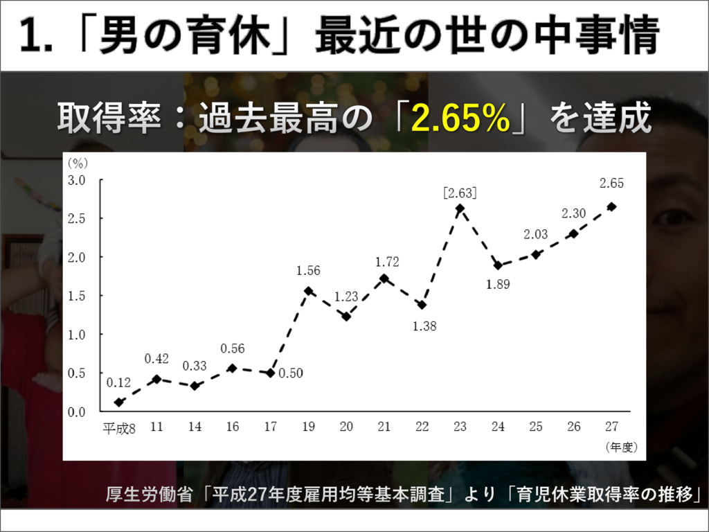 f:id:quindim:20160913010306p:plain