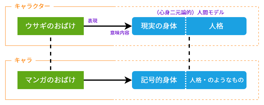 ピクトさんとは アートの人気 最新記事を集めました はてな