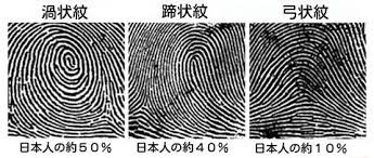 f:id:quizutaikai:20200415201330j:plain f:id:quizutaikai:20200415201330j:plain