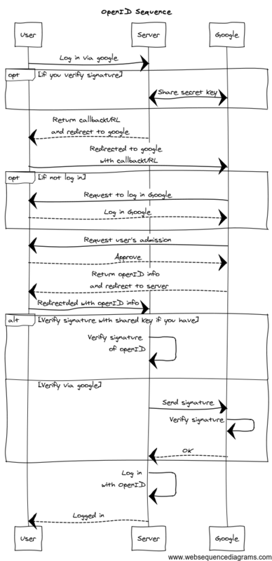 f:id:quoll00:20150124204751p:plain