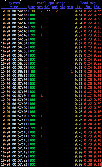 f:id:quoll00:20150410095801p:plain f:id:quoll00:20150410095801p:plain