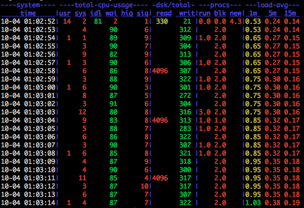 f:id:quoll00:20150410100339p:plain f:id:quoll00:20150410100339p:plain