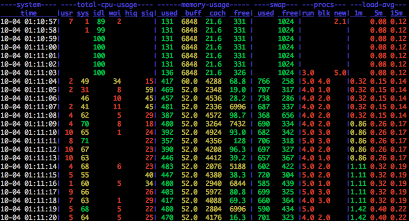 f:id:quoll00:20150410101203p:plain f:id:quoll00:20150410101203p:plain