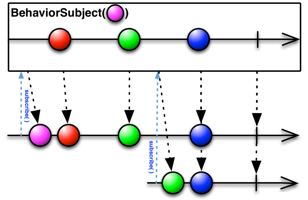 f:id:quoll00:20170812194105p:plain