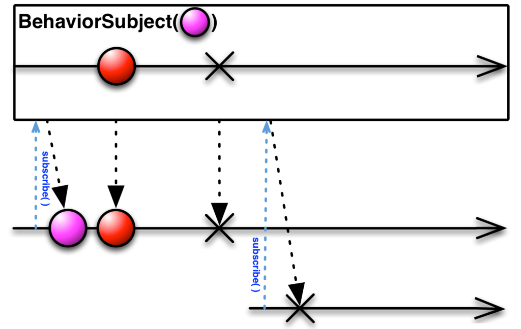f:id:quoll00:20170812194131p:plain