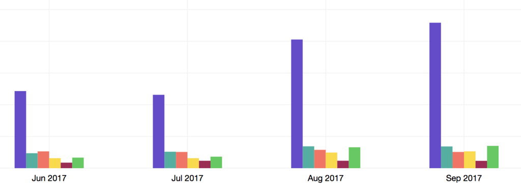 f:id:quoll00:20171203152802p:plain