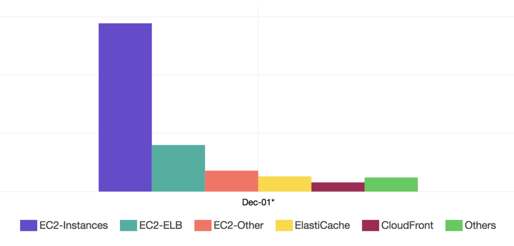 f:id:quoll00:20171203153800p:plain