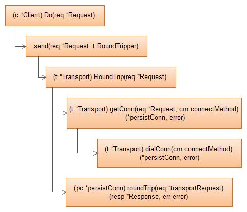 f:id:quoll00:20180518125301j:plain
