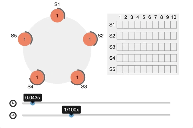 f:id:quoll00:20180607131040g:plain