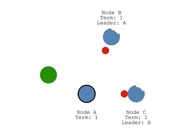 f:id:quoll00:20180607132329g:plain