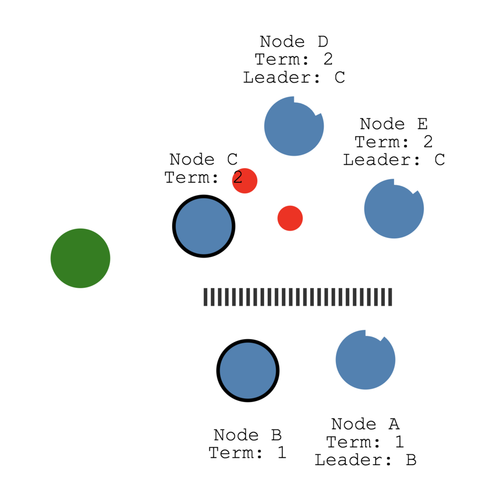 f:id:quoll00:20180607133730p:plain