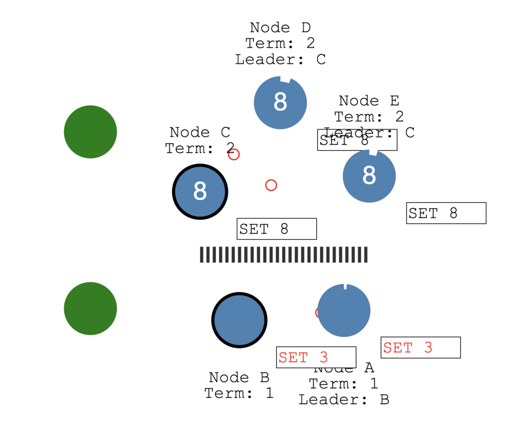 f:id:quoll00:20180607134019p:plain