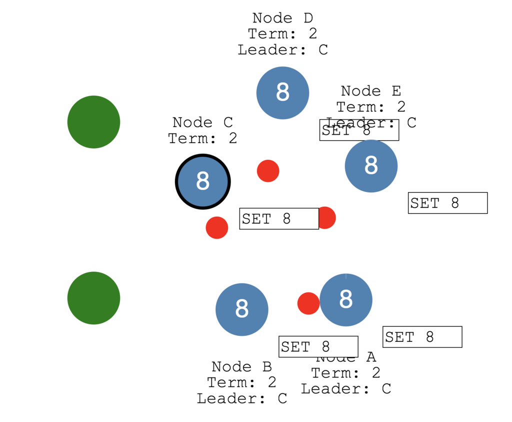 f:id:quoll00:20180607134207p:plain