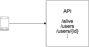 f:id:quoll00:20180701011333p:plain