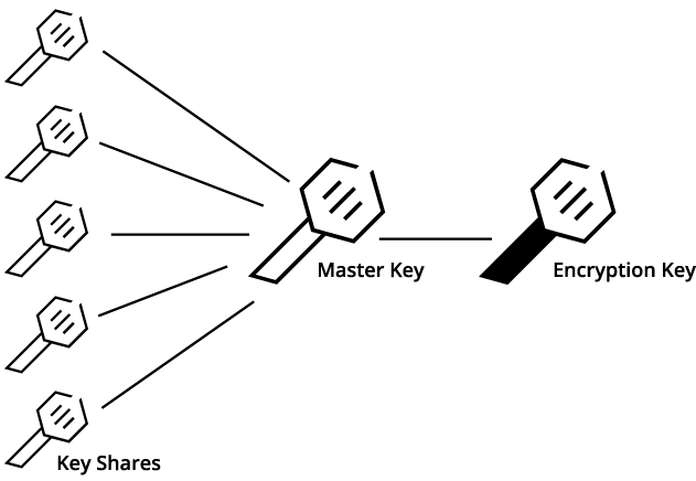 f:id:quoll00:20180707083431p:plain f:id:quoll00:20180707083431p:plain