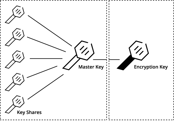 f:id:quoll00:20180707091206p:plain f:id:quoll00:20180707091206p:plain