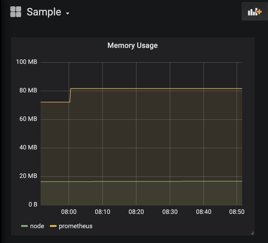 f:id:quoll00:20190716085401p:plain