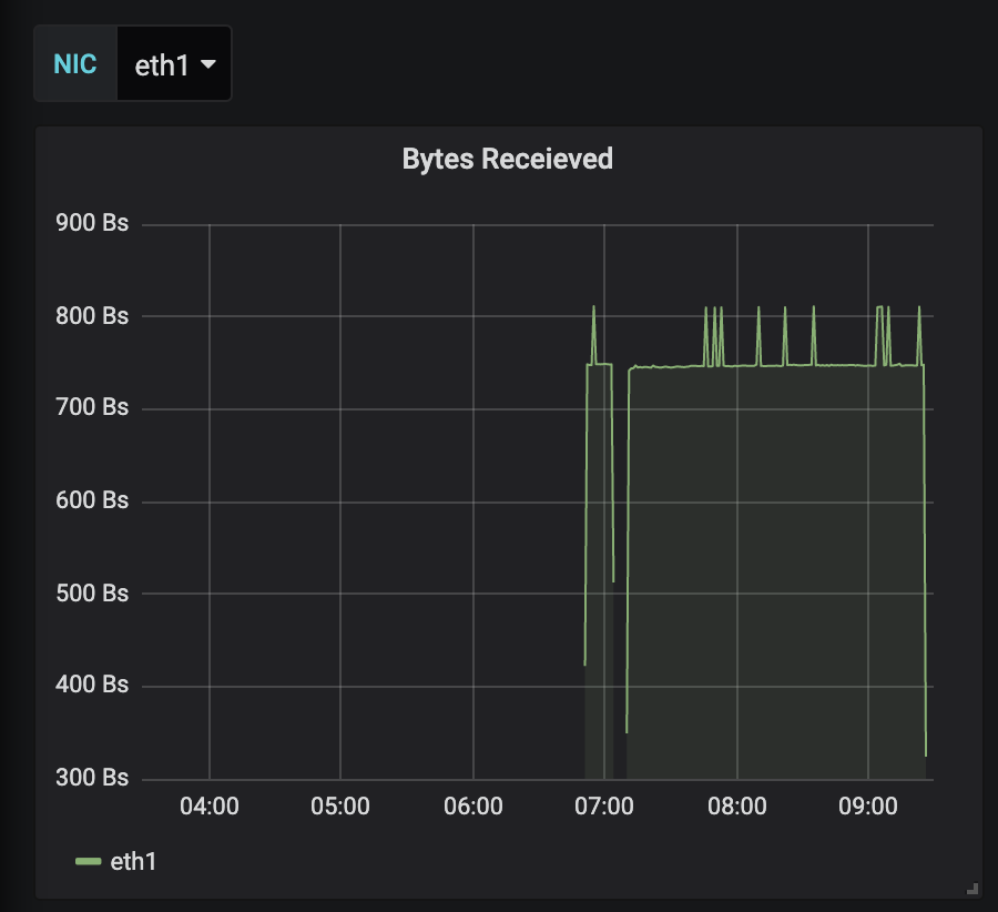 f:id:quoll00:20190716093118p:plain