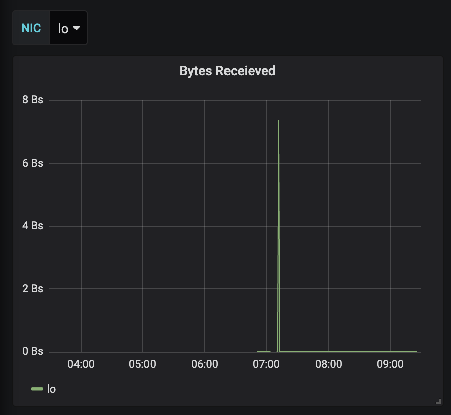 f:id:quoll00:20190716093131p:plain