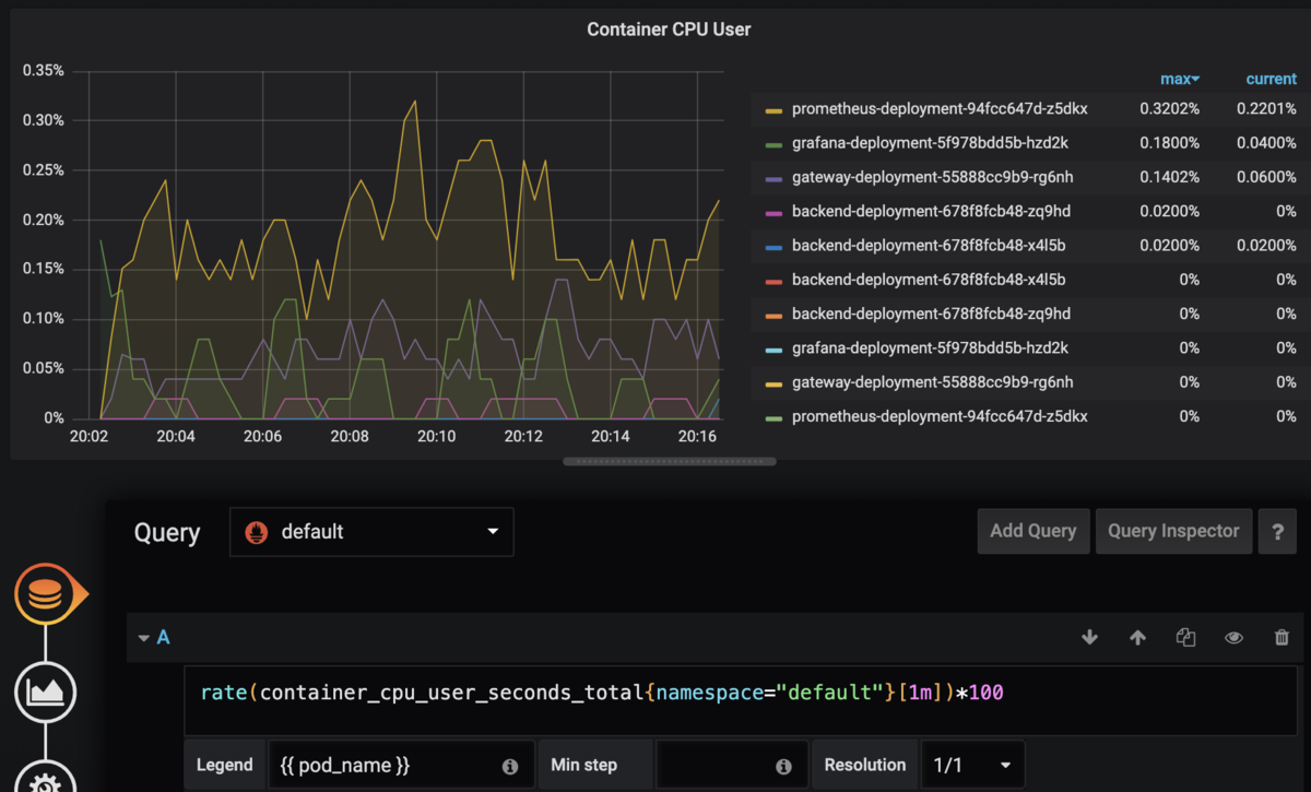 f:id:quoll00:20190723201658p:plain f:id:quoll00:20190723201658p:plain