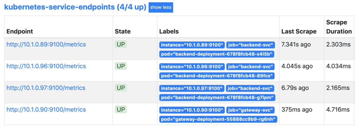 f:id:quoll00:20190723214129p:plain f:id:quoll00:20190723214129p:plain