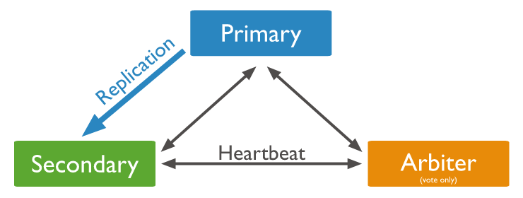 f:id:quoll00:20190920185435p:plain