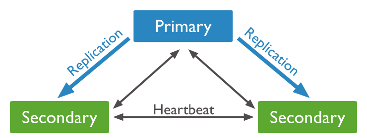 f:id:quoll00:20190920185455p:plain
