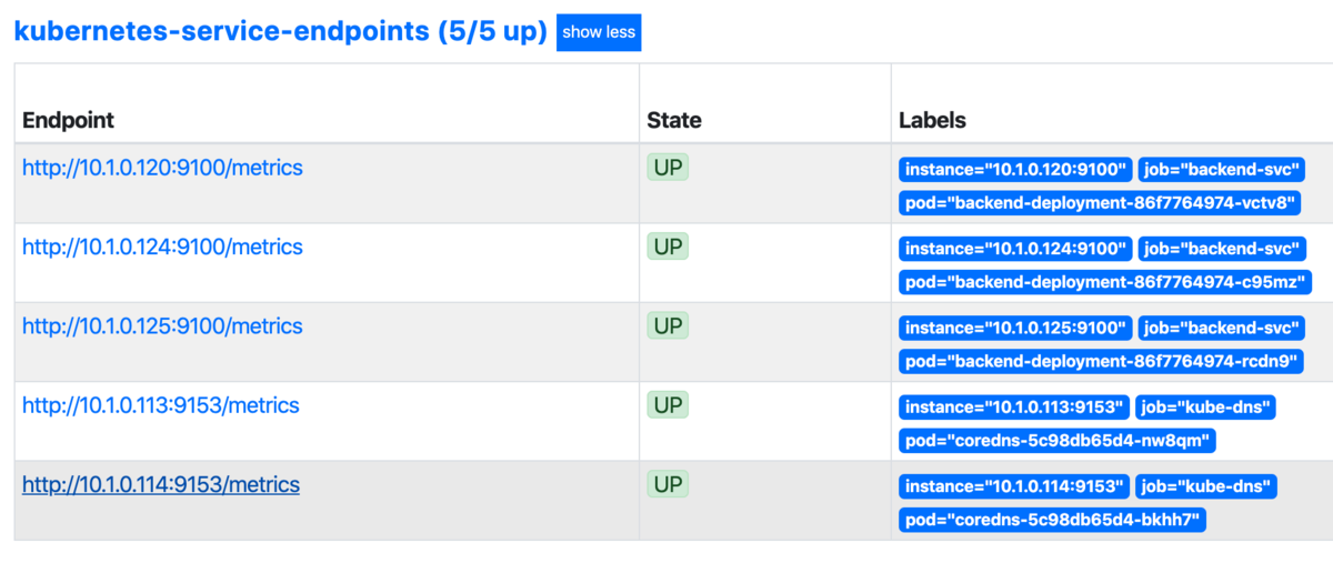 f:id:quoll00:20200211052420p:plain f:id:quoll00:20200211052420p:plain