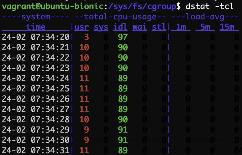 f:id:quoll00:20200224165319p:plain f:id:quoll00:20200224165319p:plain