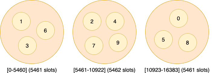 f:id:quoll00:20200401023501p:plain
