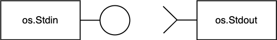 f:id:quoll00:20200603001708p:plain